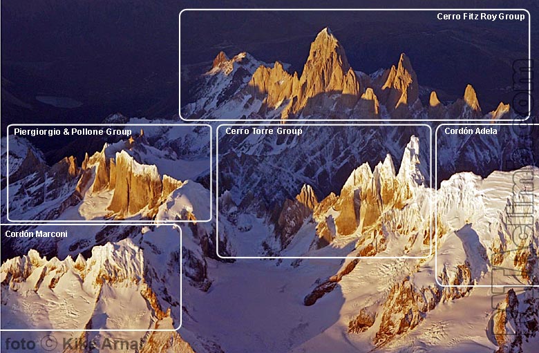 Chalten mountain groups